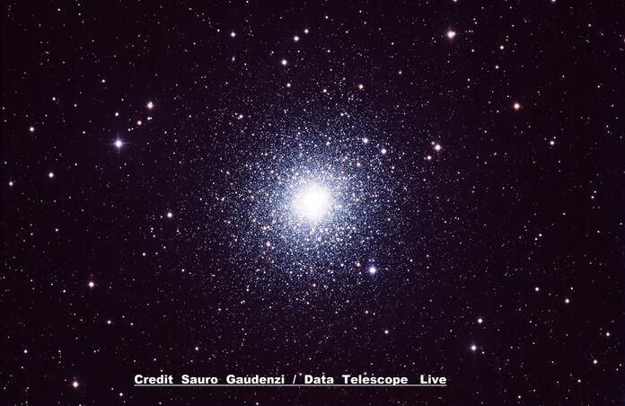 M2 Globular Cluster