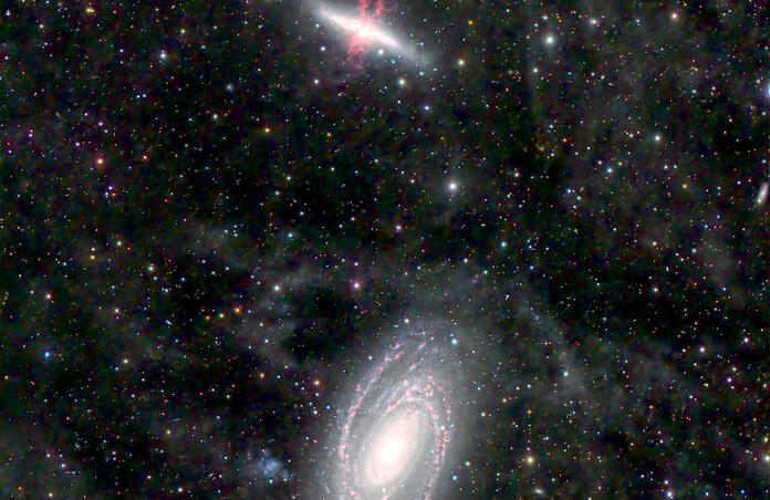 M81 and 82