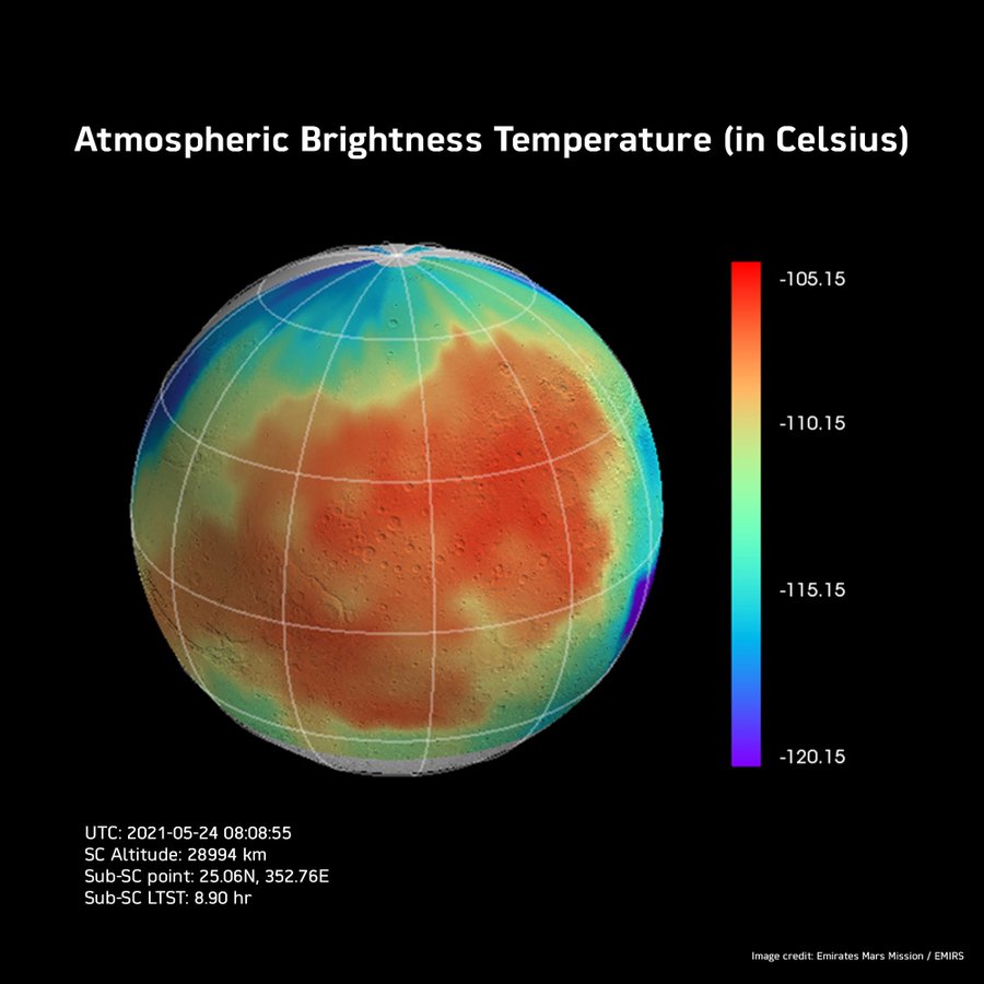 Insight into mars telescope live