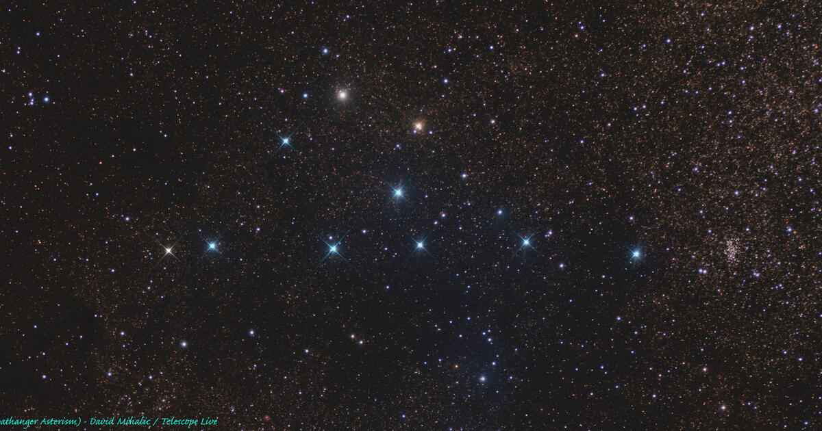 Coat hanger asterism - Brocchi's Cluster | Telescope Live