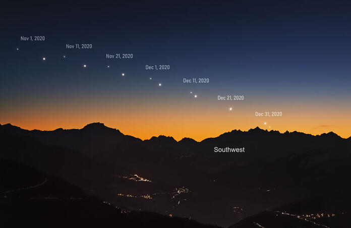This year's Christmas Star – The Jupiter-Saturn conjunction | Telescope Live