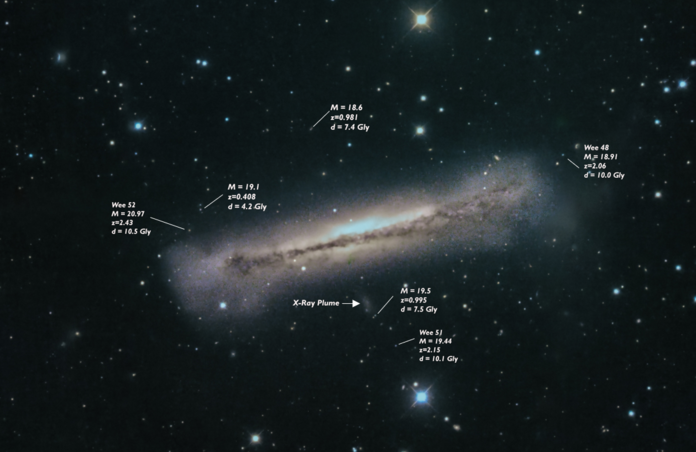 Quasars around NGC 3628