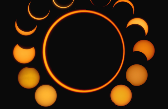 Phases of annular solar eclipse