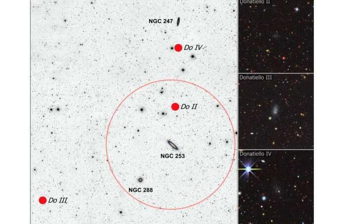 the three dwarfs that have been discovered