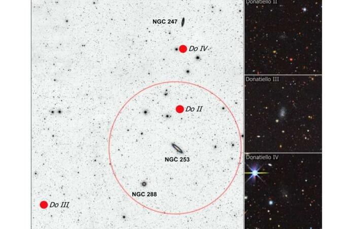 the three dwarfs that have been discovered