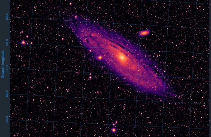Andromeda in bound