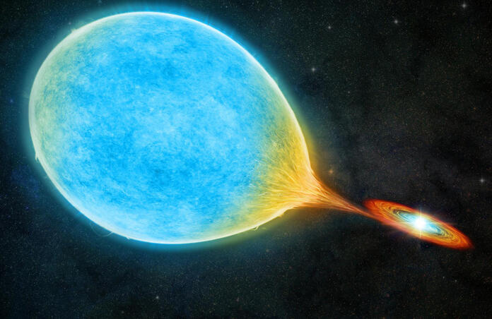 Cataclysmic variable system comprising of white dwarf and a solar-like star