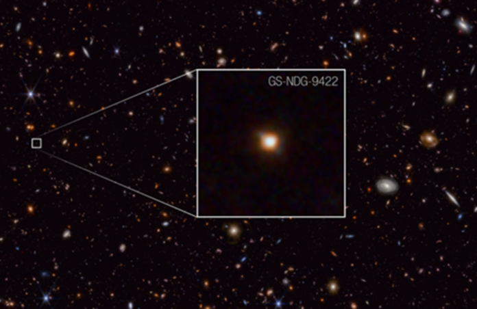 Galaxy GS-NDG-9422