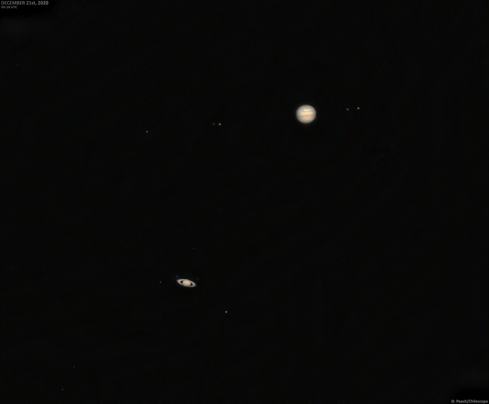 Jupiter/Saturn Conjunction Telescope Live