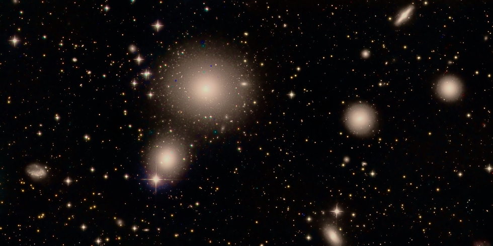 NGC1399 Group 