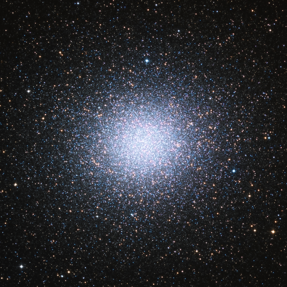 Omega Centauri