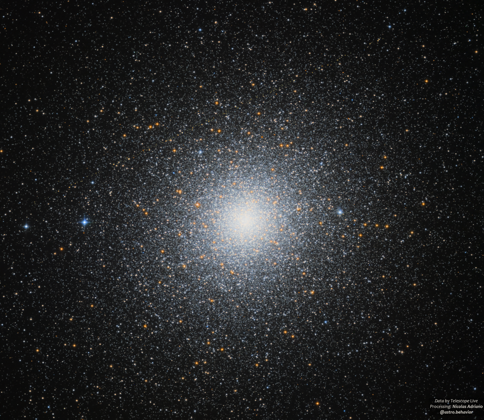 47 Tucanae Globular Cluster - NGC104