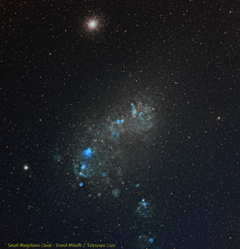 Small Magellanic Cloud with 47 Tucanae