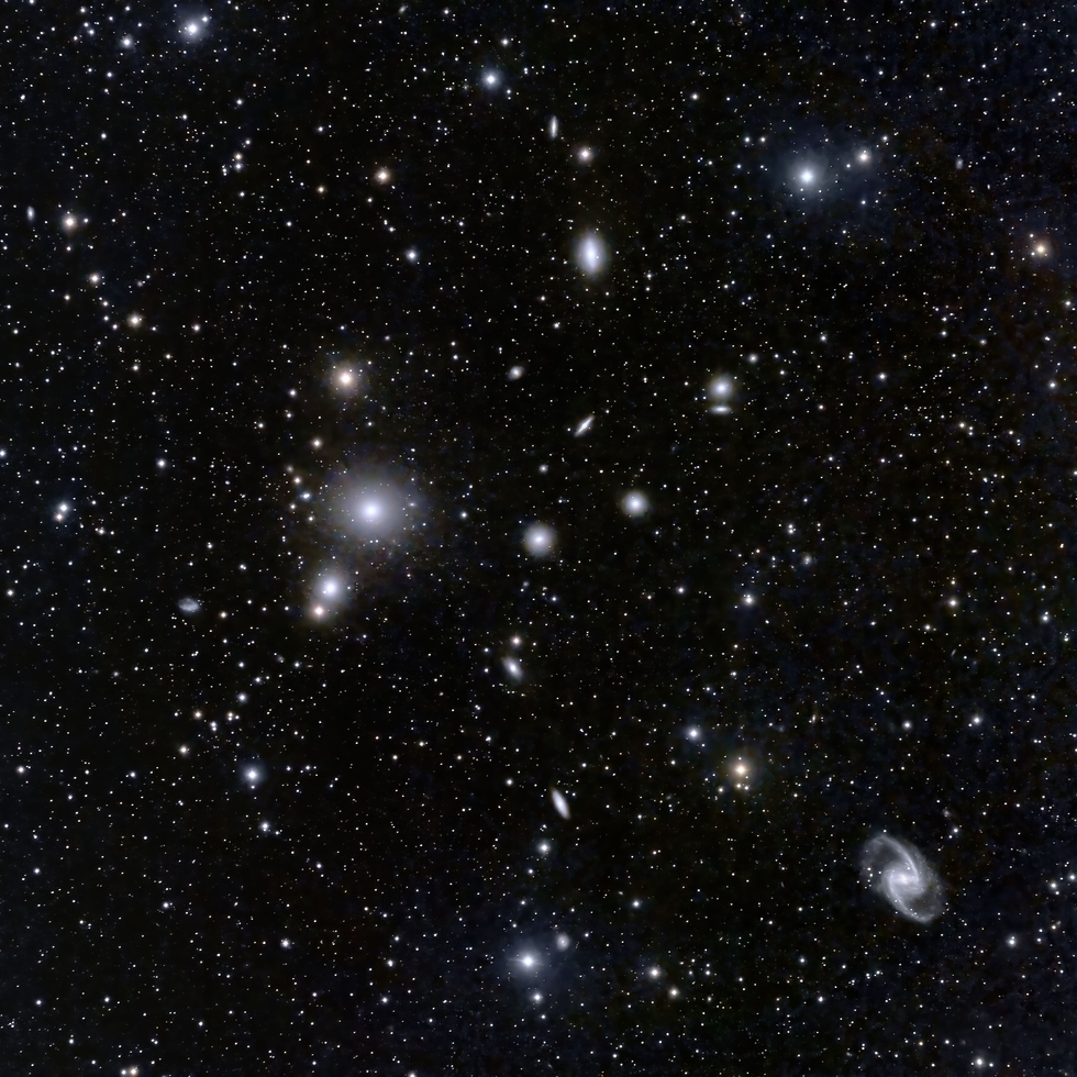 NGC1399 Group