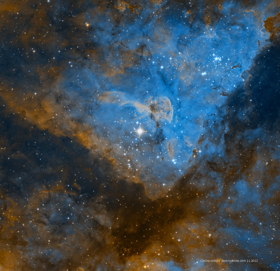 Carina Nebula SHO & RGB stars