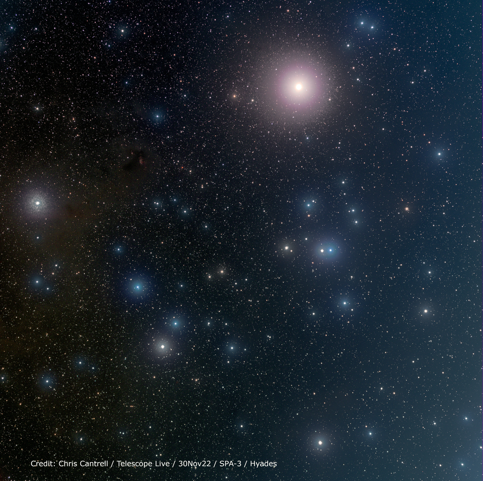 Hyades / Mel 25