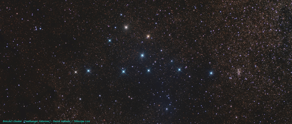 Coat hanger asterism - Brocchi's Cluster | Telescope Live