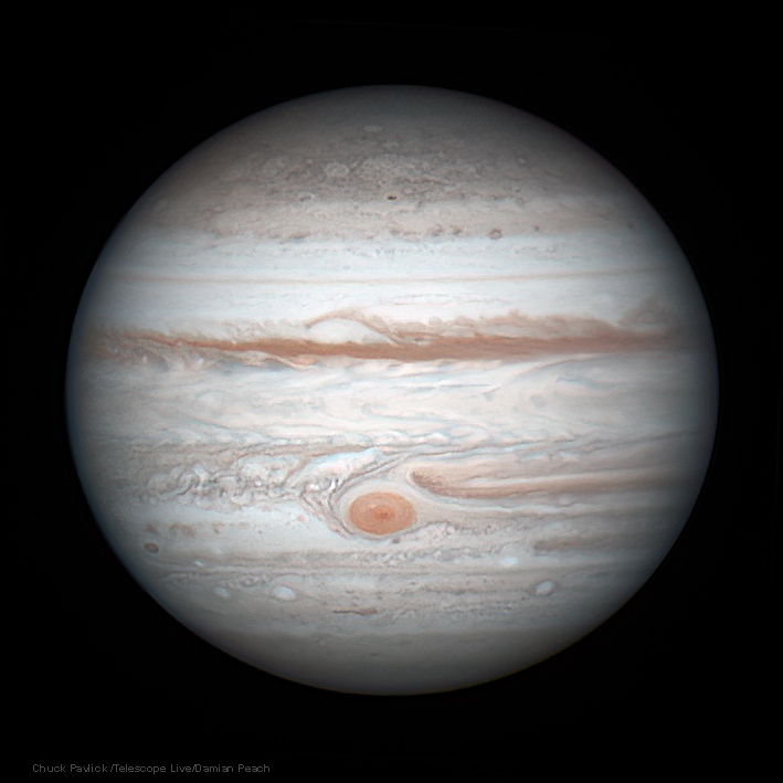 Jupiter and Redspot