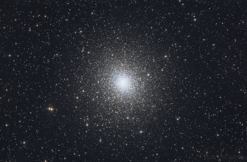 NGC 2808