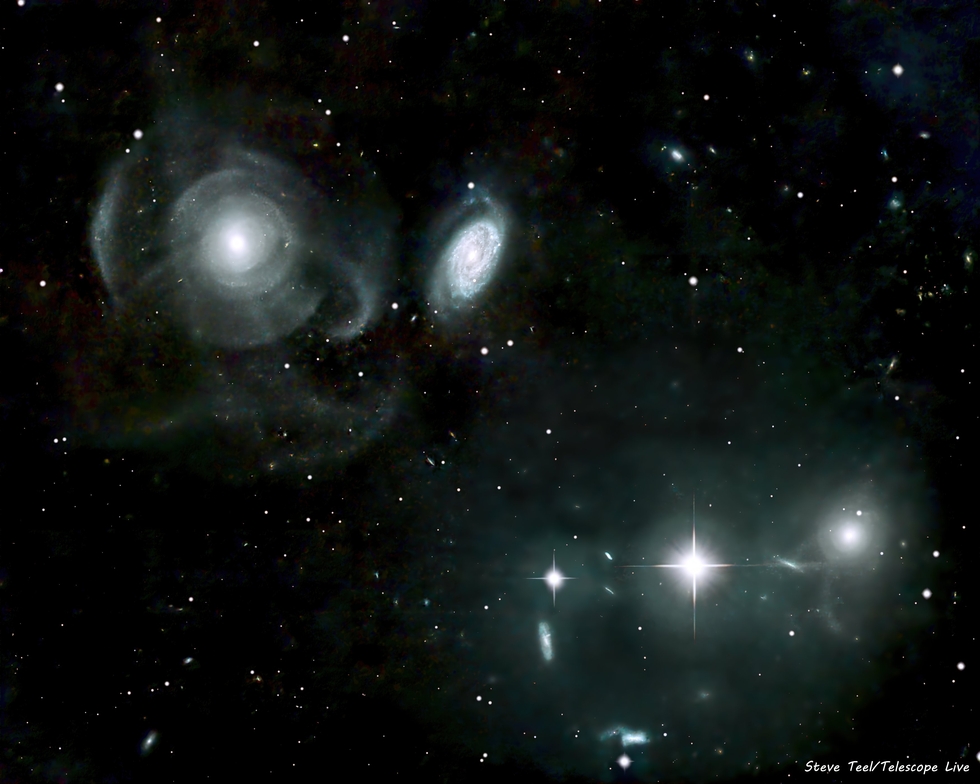 NGC474 group of galaxies