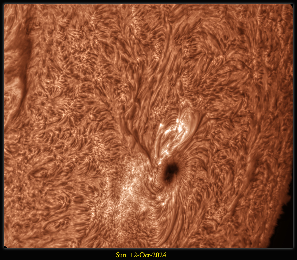 Solar activity on 12-Oct-2024 in Ha