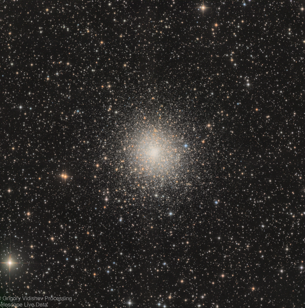 NGC2808