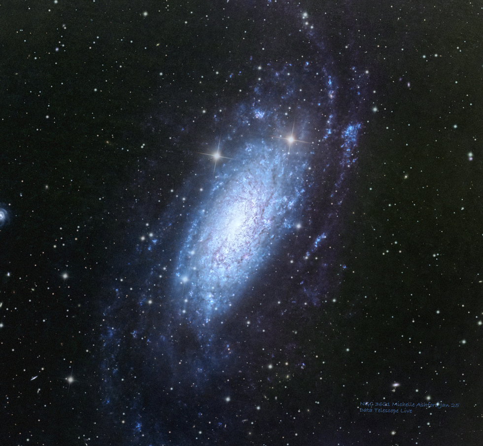 NGC 3621