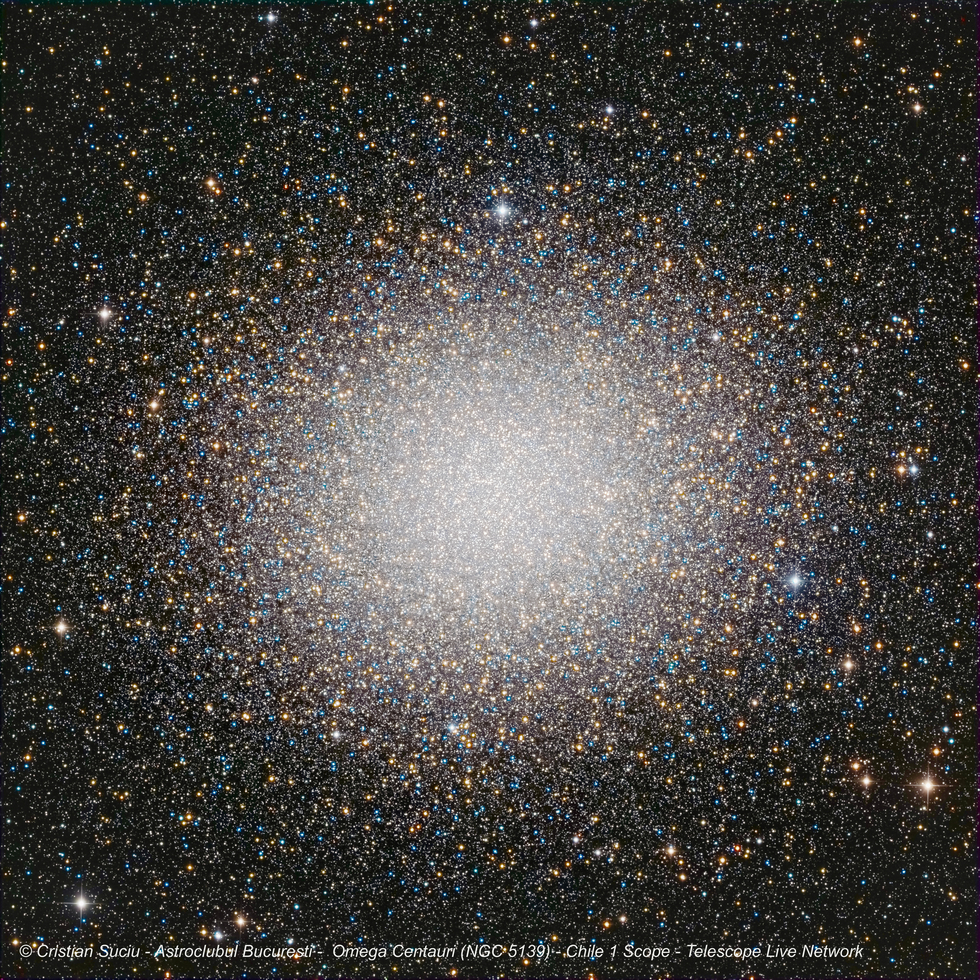 Omega Centauri - The Largest Globular Cluster in the Milky Way